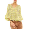 Shirt Jucca green